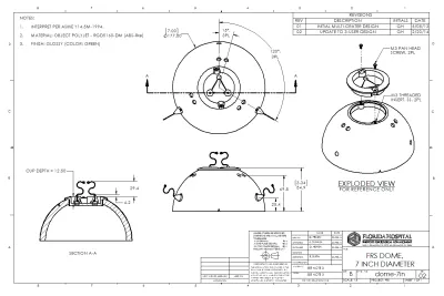 Sketch of the FRS training model