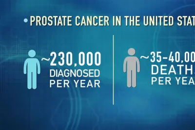 The Prostate Gland Explained | Global Robotics Institute | AdventHealth