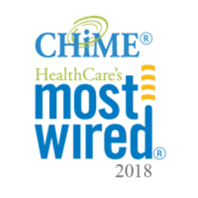 Most Wired