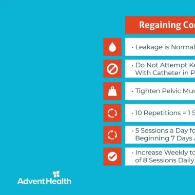 After Your Robotic-Assisted Prostatectomy | Global Robotics Institute | AdventHealth
