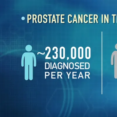 The Prostate Gland Explained | Global Robotics Institute | AdventHealth