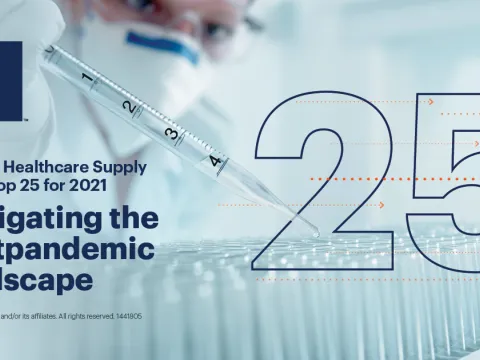 The recognition from Gartner ranked AdventHealth as a top leader in health care supply chain.