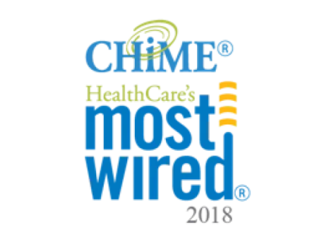 Most Wired