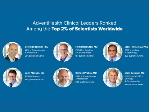 Infographic for AdventHealth Clinical Leadership Top 2% Scientist