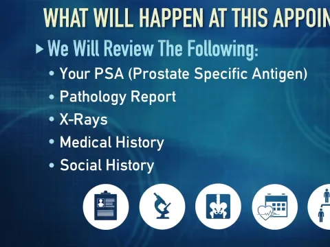 What To Expect At My First Appointment | Global Robotics Institute | AdventHealth