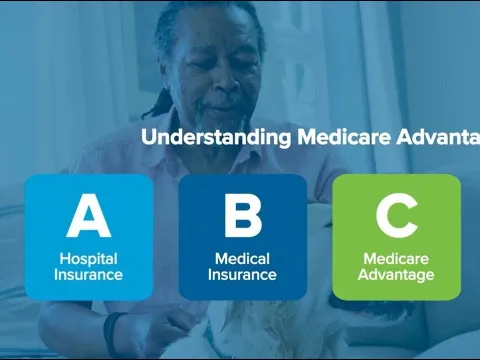 Expert Care for Medicare Advantage Patients