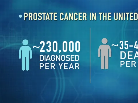The Prostate Gland Explained | Global Robotics Institute | AdventHealth
