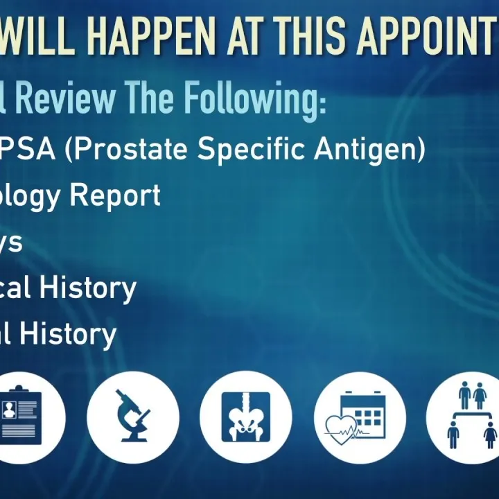 What To Expect At My First Appointment | Global Robotics Institute | AdventHealth