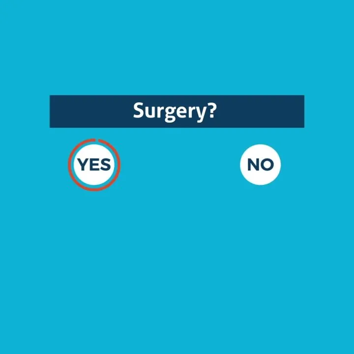 Your First Visit and Pre-Surgery Information | Global Robotics Institute | AdventHealth