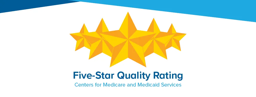 AdventHealth Murray 5 star rating from CMS